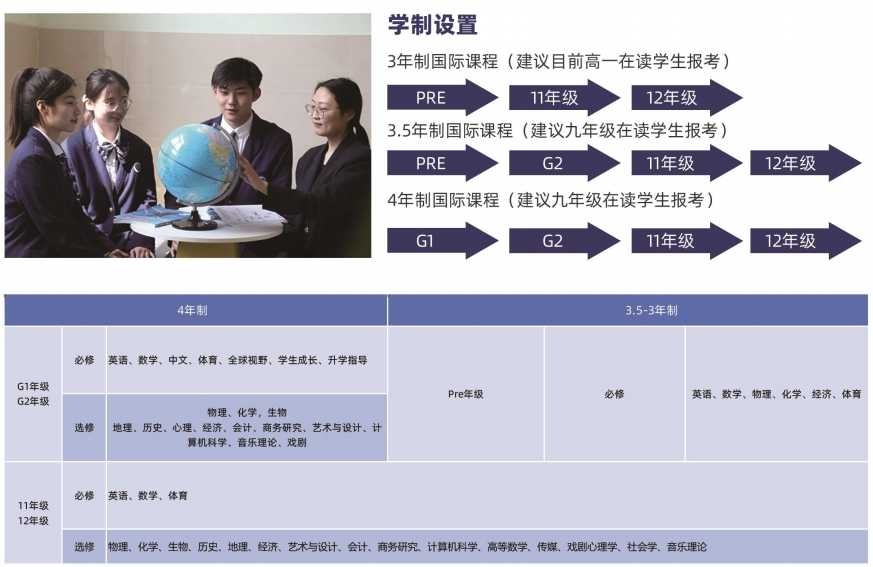 济南市深泉外国语学校港澳国际班招生简章