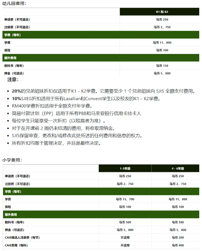 圣约翰国际学校2025年招生信息