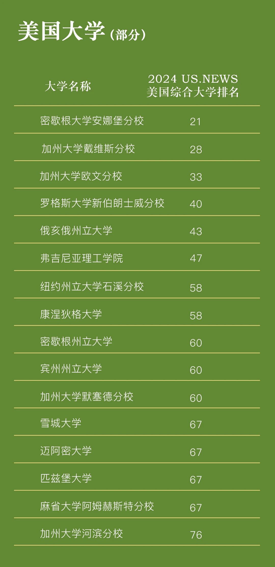 平湖中学圣玛丽国际部2025招生简章