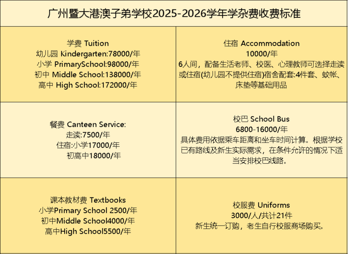 广州暨大港澳子弟学校2025-2026学年学费标准