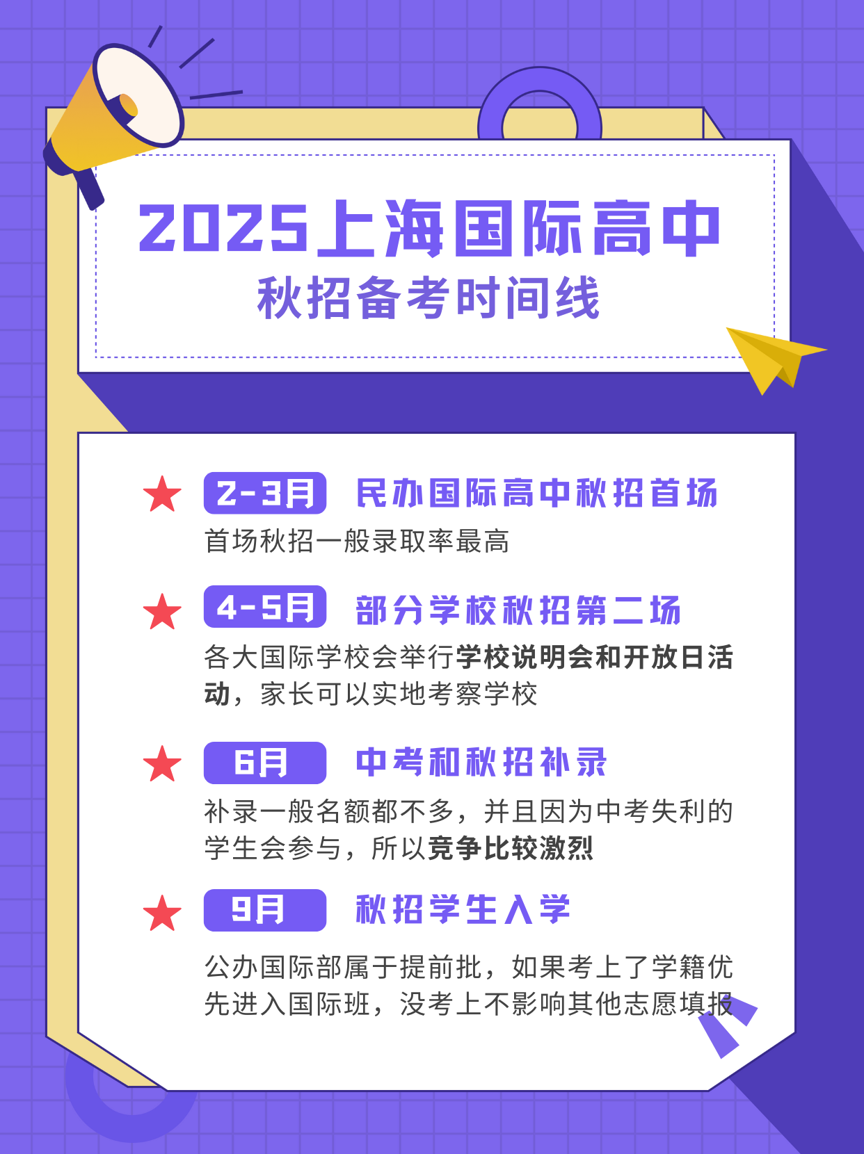 上海国际高中2025秋招全面启动！“四校八大”3月开考！备考时间、考试内容、考情分析全攻略！