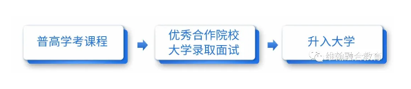 杭州西子实验学校维翰国际部中日双语课程班2025年招生简章