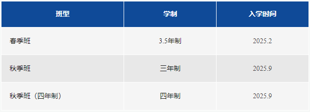 武汉长江实验学校国际部2025年招生简章！