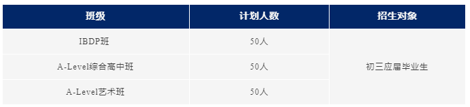 苏州工业园区外国语国际高中2025招生简章