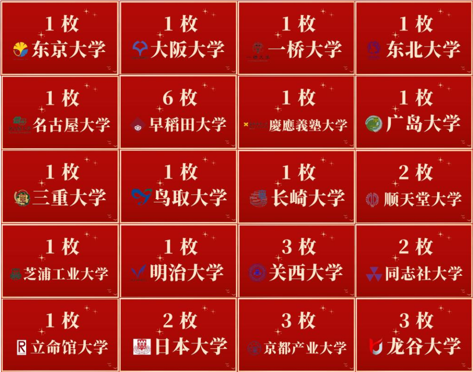 东渡弘志，光明人生|上海东光明中日国际高中介绍