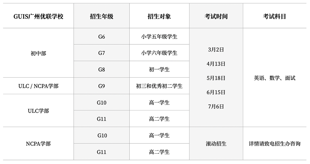广州优联国际学校（ULC&NCPA）各年级6月和7月场入学考试报名通道开启！