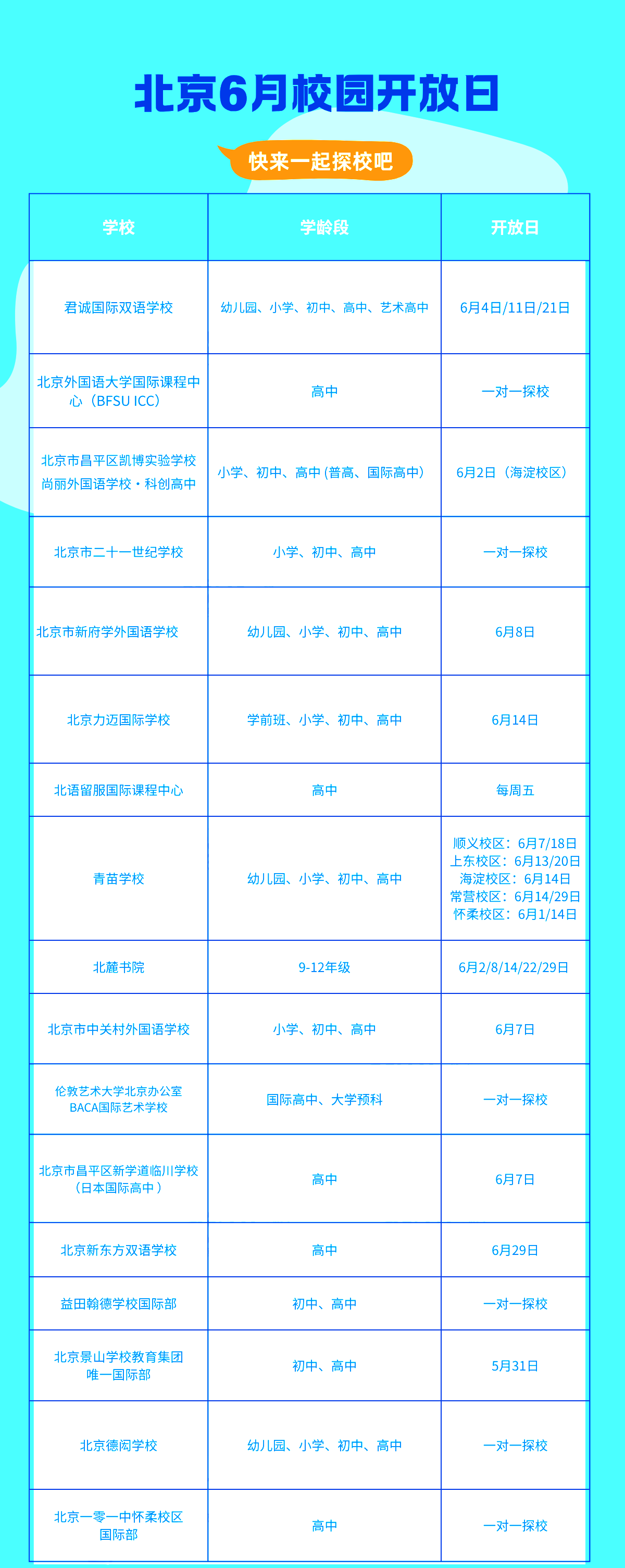 6月北京国际学?？湃栈阕埽嚎纬獭⑿Ｔ啊⒄猩笠淮谓馑?></div>
		<div   id=