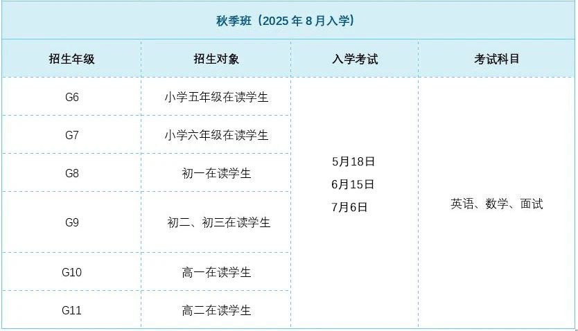 ULC剑桥国际高中招生简章