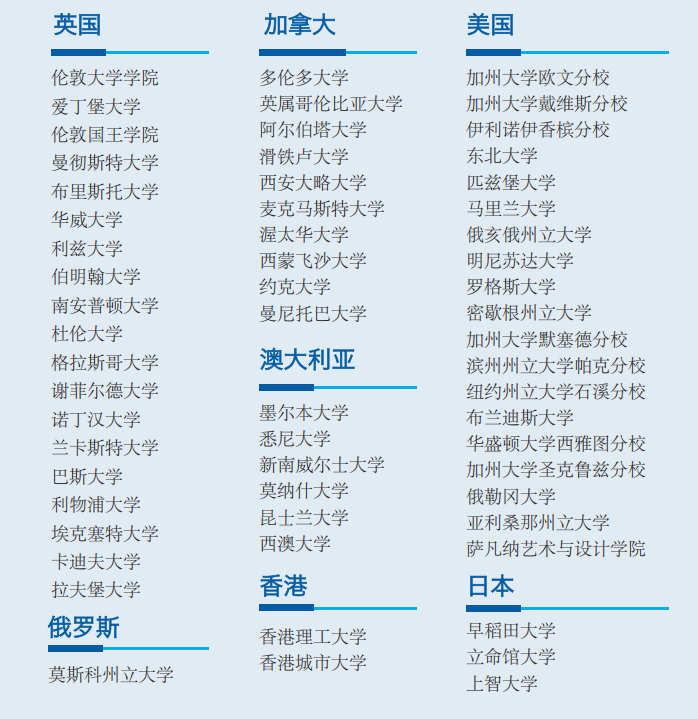 人大附中经开学校国际部2025年招生启动