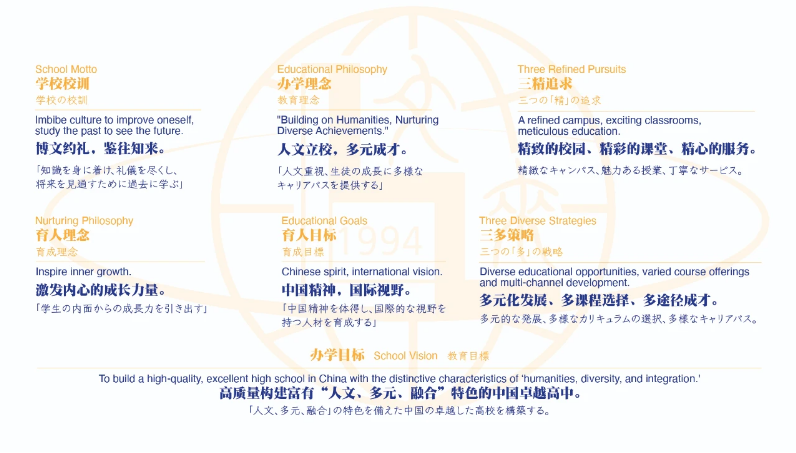 上海文来国际部2025年招生简章！