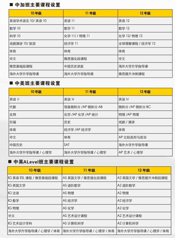 广外外校国际部2023-2024年招生简章发布！