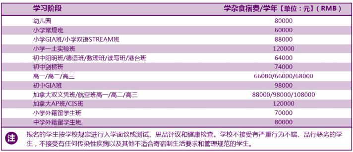 广州华美英语实验学校学费一年多少