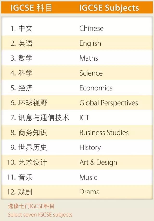 广州耀华国际学校怎么样？好不好？