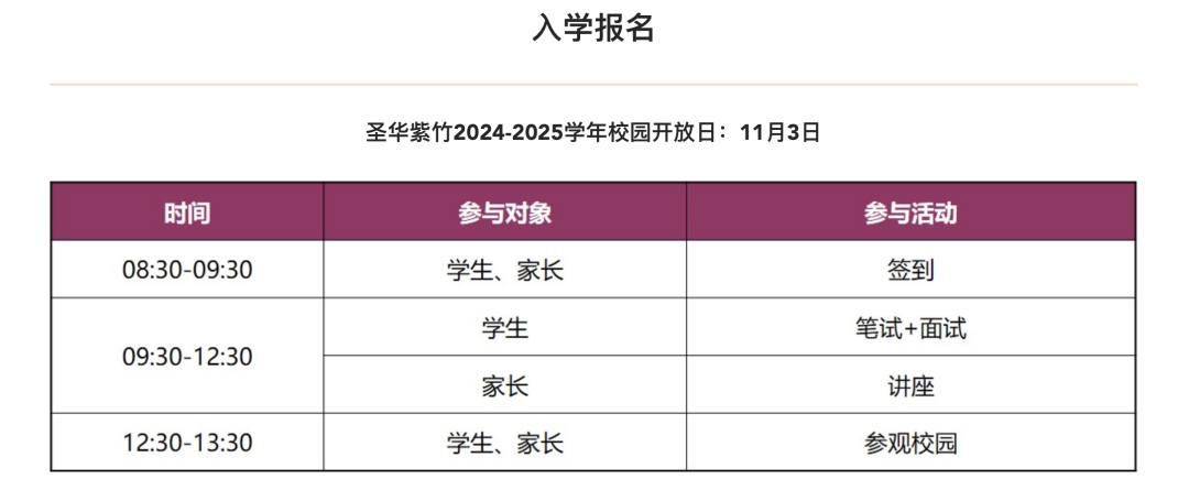 2025圣华紫竹国际高中招生简章