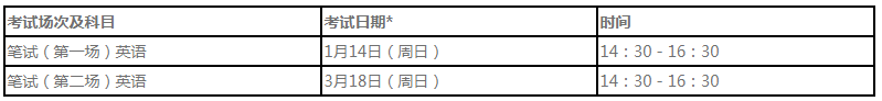 2019年华南师范大学附属中学国际部IFY英澳预科招生介绍