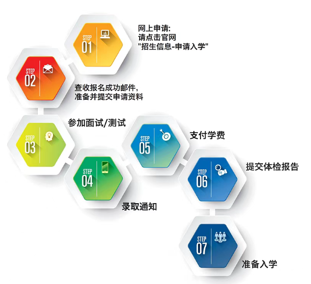 2024年北京海嘉国际双语学校高中学费参考