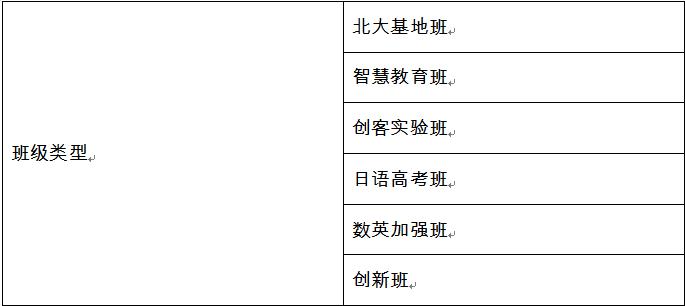 诸暨市海亮国际学校招生简介