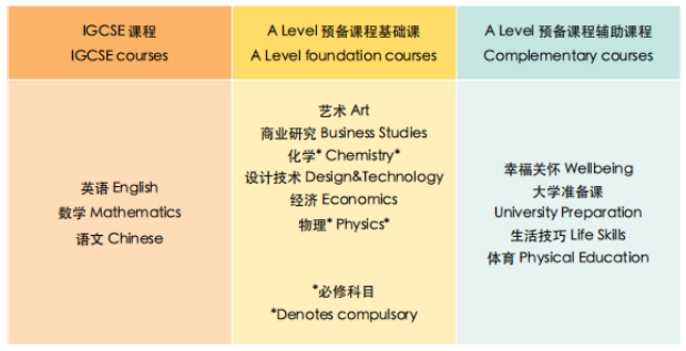 杭州市萧山区惠立学校2024年招生信息
