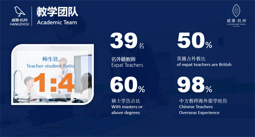 教学团队