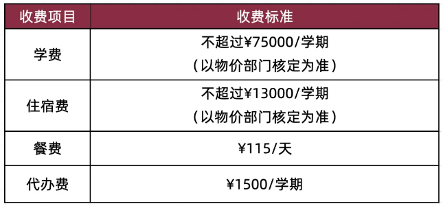 上海金瑞学校高中部2024招生简章