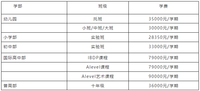 苏州工业园区外国语学校2024年招生信息