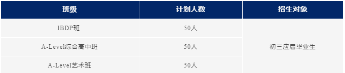 苏州工业园区外国语国际高中2025招生简章！