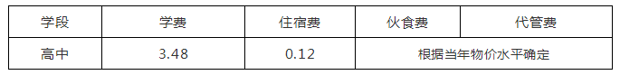 2018年成都七中嘉祥外国语学校精品高中招生简章