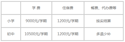 昆山国际学校2023年招生简章