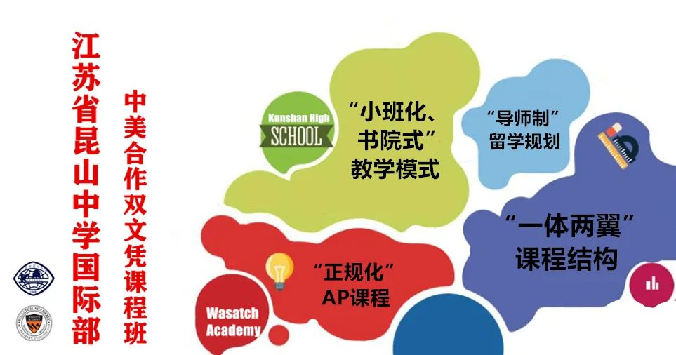昆山中学国际课程班课程介绍