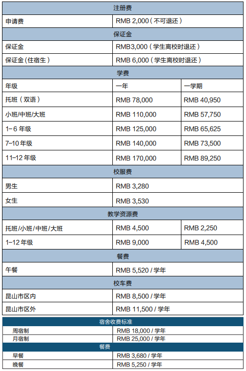2021年昆山加拿大国际学校入学学费