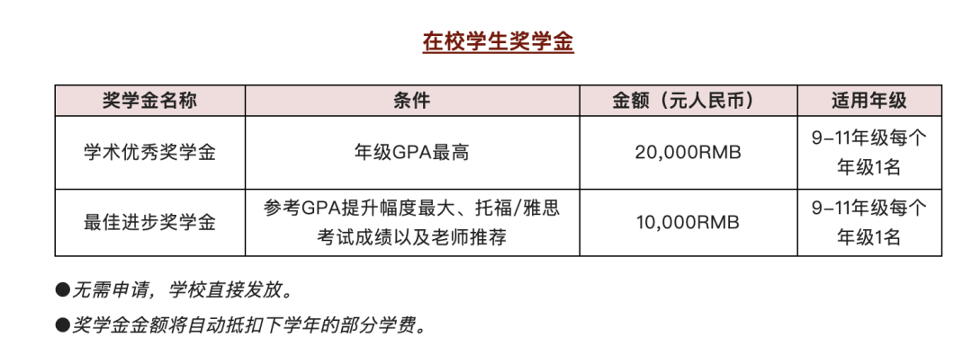 2024年上海励滕伯克曼学校秋季招生简章