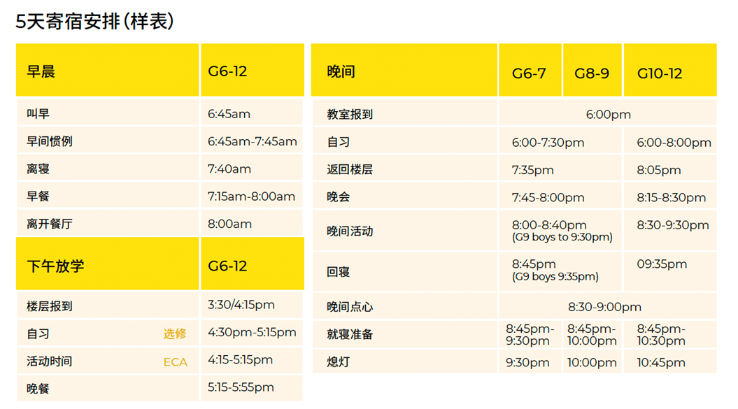 上海诺德安达双语学校提供全寄宿,住宿怎么样？