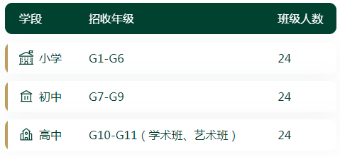 南京金地未来学校2022年招生计划