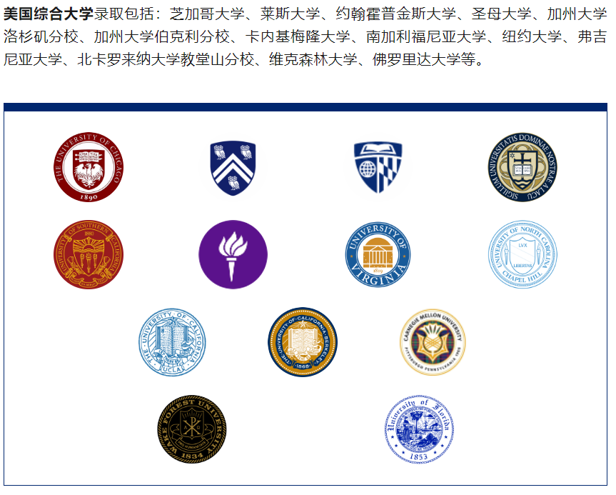 2023年上海七宝德怀特高级中学升学数据