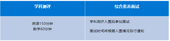 2024年青岛宏文国际学校招生简章
