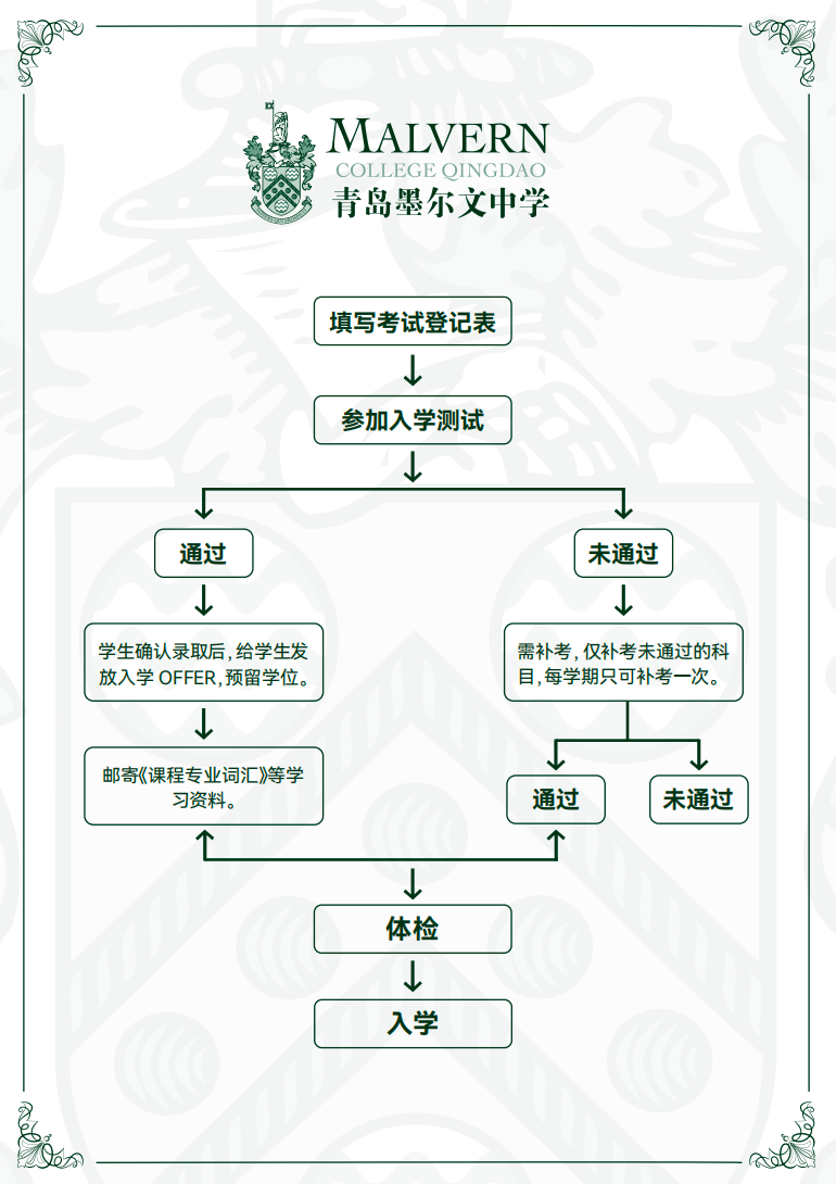 2024青岛墨尔文中学招生简章正式开启！