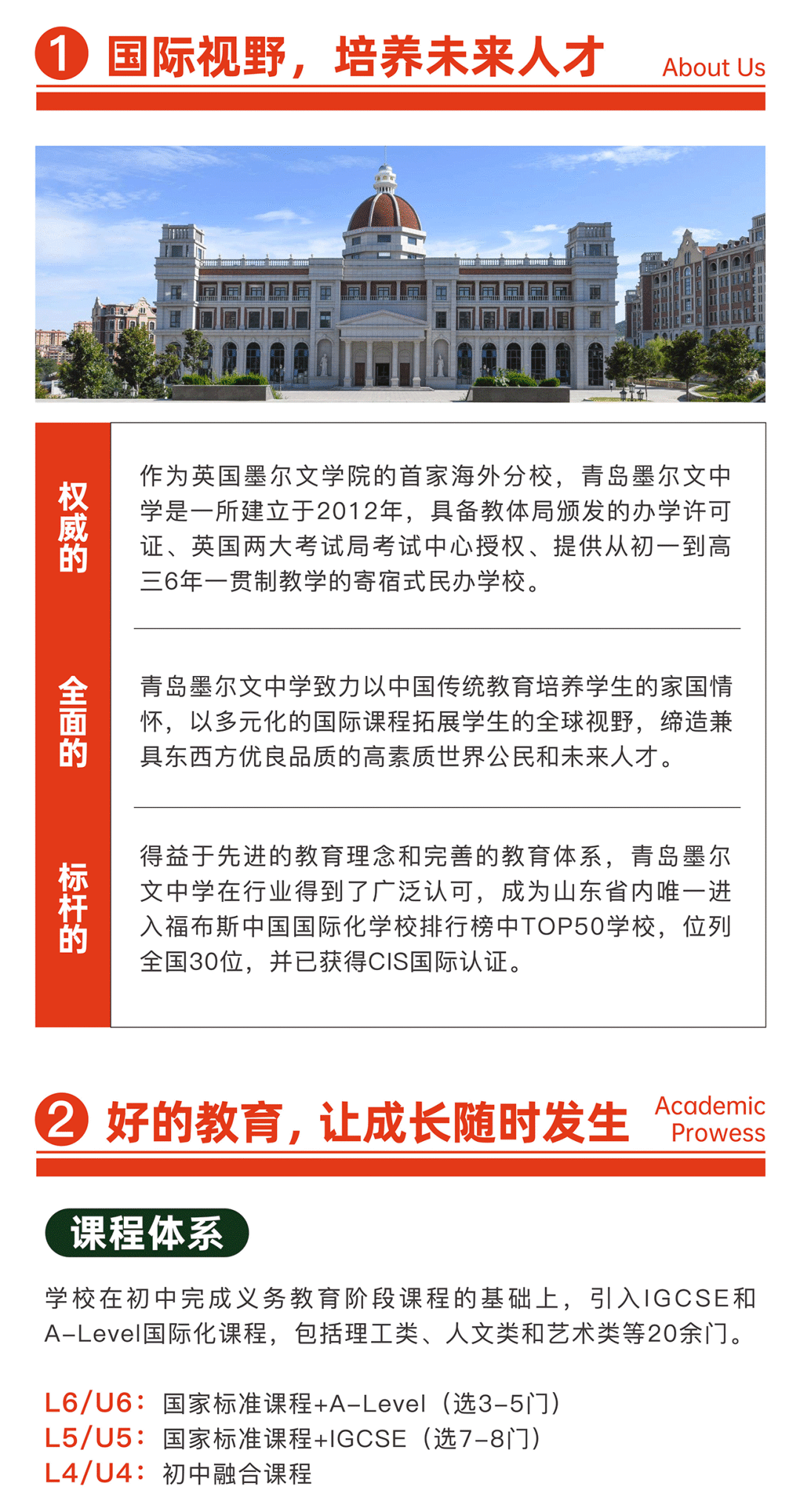 青岛墨尔文中学2025年春季招生正式开启