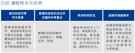 青岛耀中外籍人员子女学校香港DSE课程招生简章