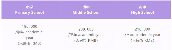 2025年清华附中国际部招生简章