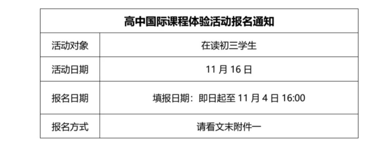 上海平和双语国际学校官宣2025年春招信息