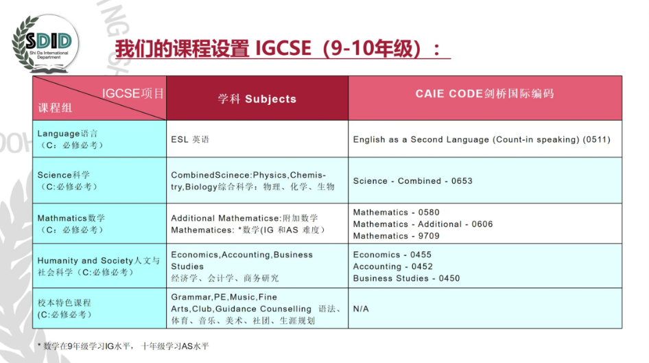 北京市师达中学2025年国际部招生简章！