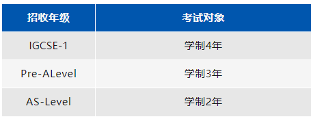 上海阿德科特学校2023秋招计划