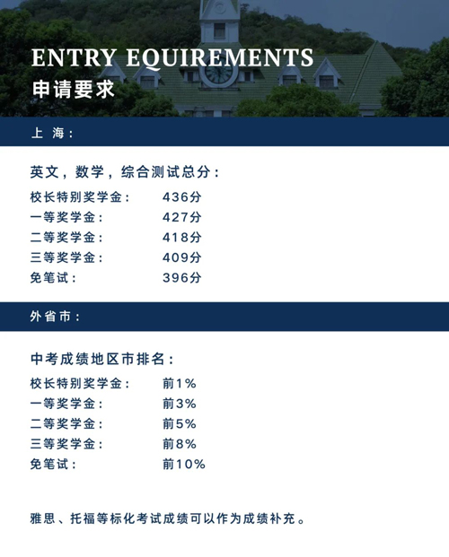 上海阿德科特学校2023年申请.jpg