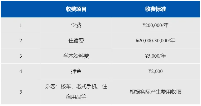 上海阿德科特国际学校招考信息发布！