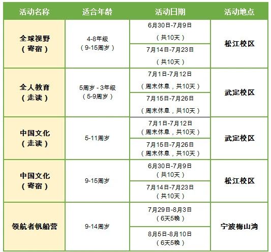 精彩纷呈！2024四大暑期活动全面召集！
