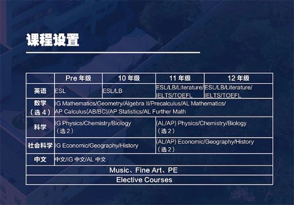 2025年上海常青藤国际学校招生简章