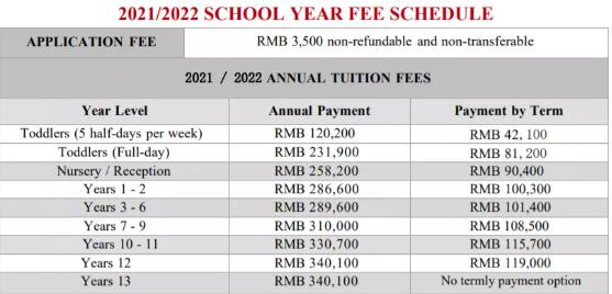 2022年上海德威外籍人员子女学校招生简章