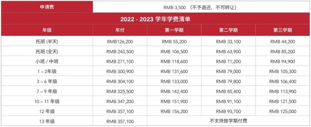 上海德威国际学校2024入学报名信息、招生要求、学费介绍