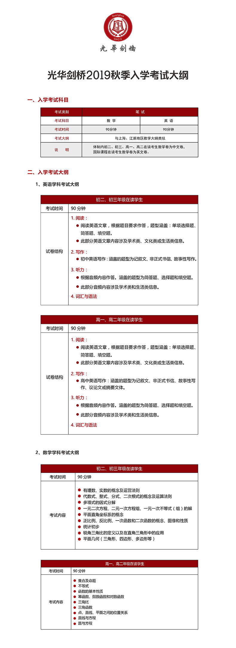 上海光华学院剑桥国际中心2019年秋季入学考试大纲