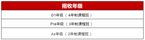 上海光华剑桥秋季班2023年学费标准